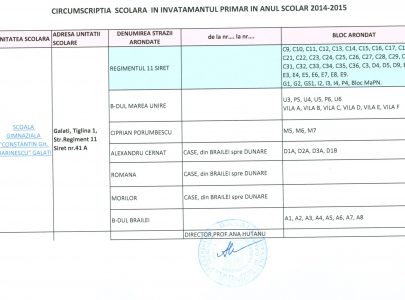Înscrieri clasa pregătitoare       – an școlar 2015-2016