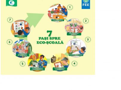 Eco-Școala 2020-2021